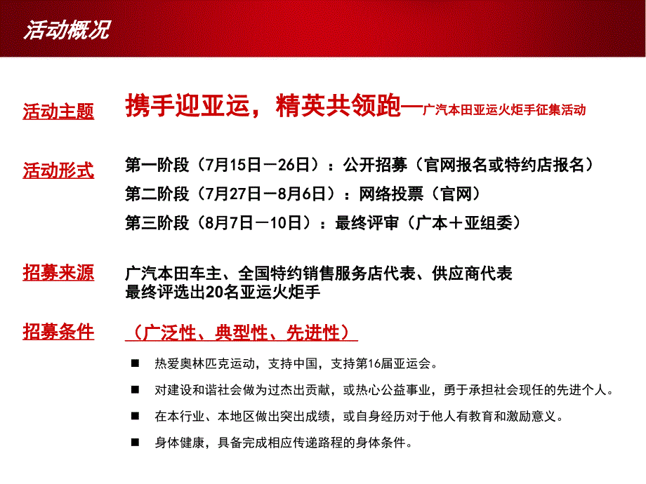 汽车4S店市场策划选拔活动指引.ppt_第3页