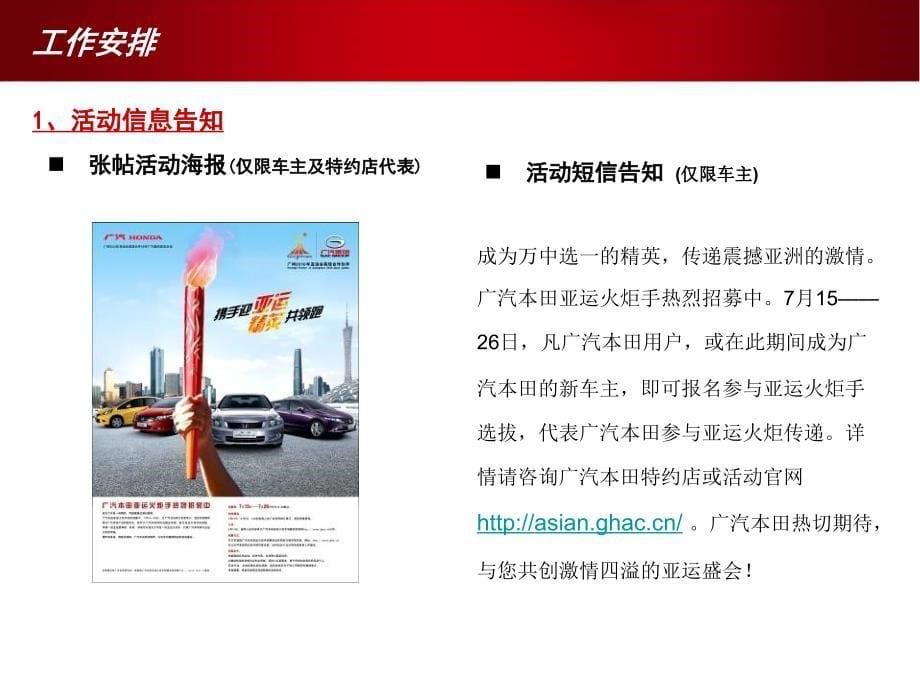 汽车4S店市场策划选拔活动指引.ppt_第5页