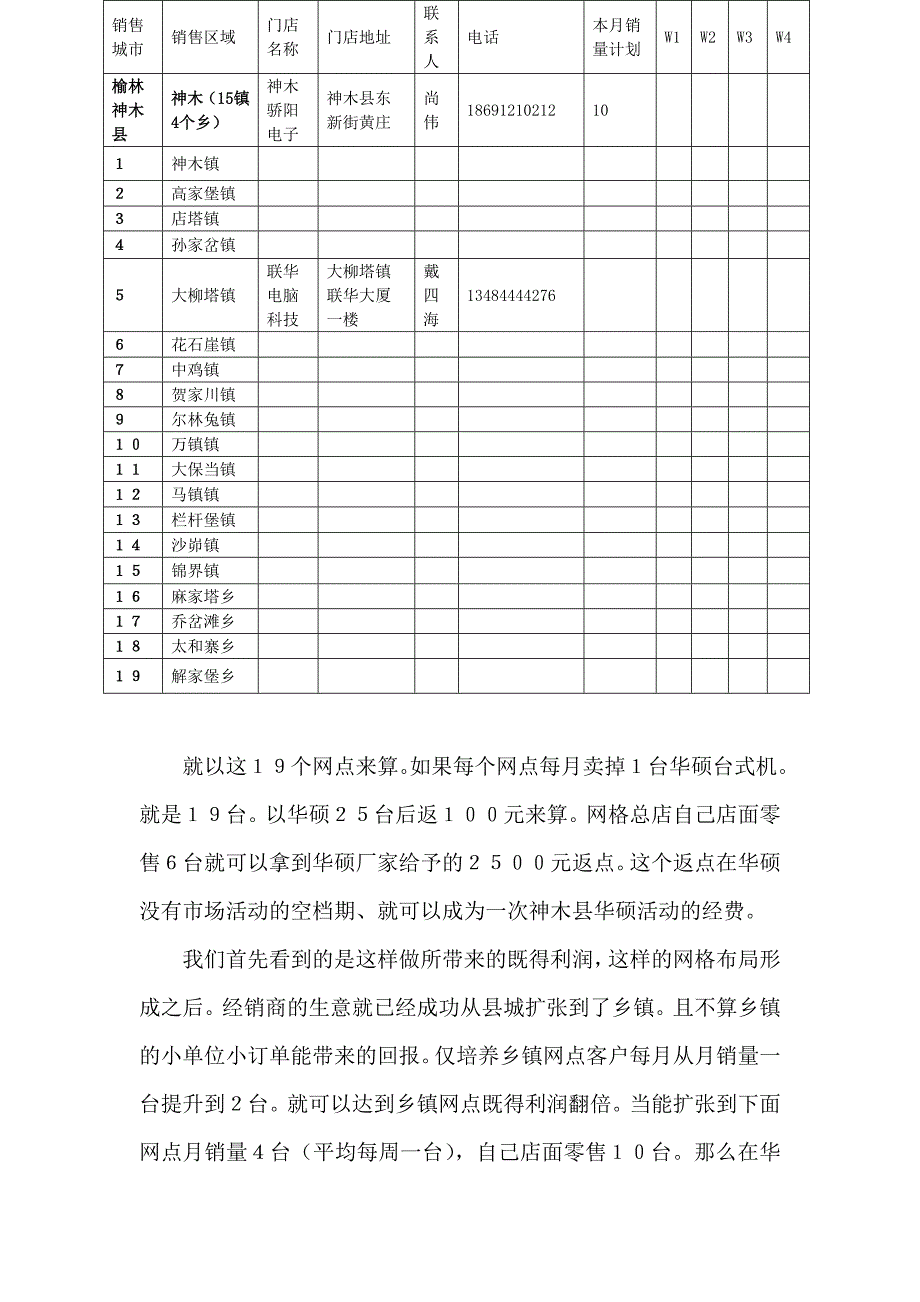 华硕乡镇渠道拓展计划1 (2).doc_第2页