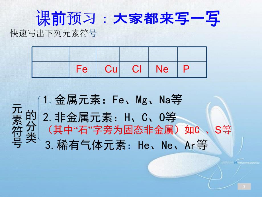 化学符号的意义共21页_第3页