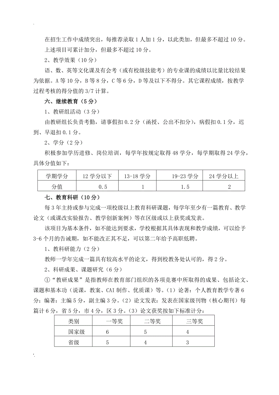 中职学校教师考核办法_第3页