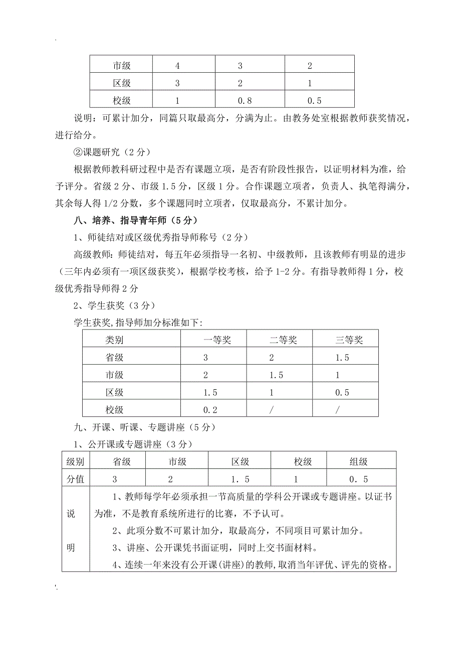 中职学校教师考核办法_第4页