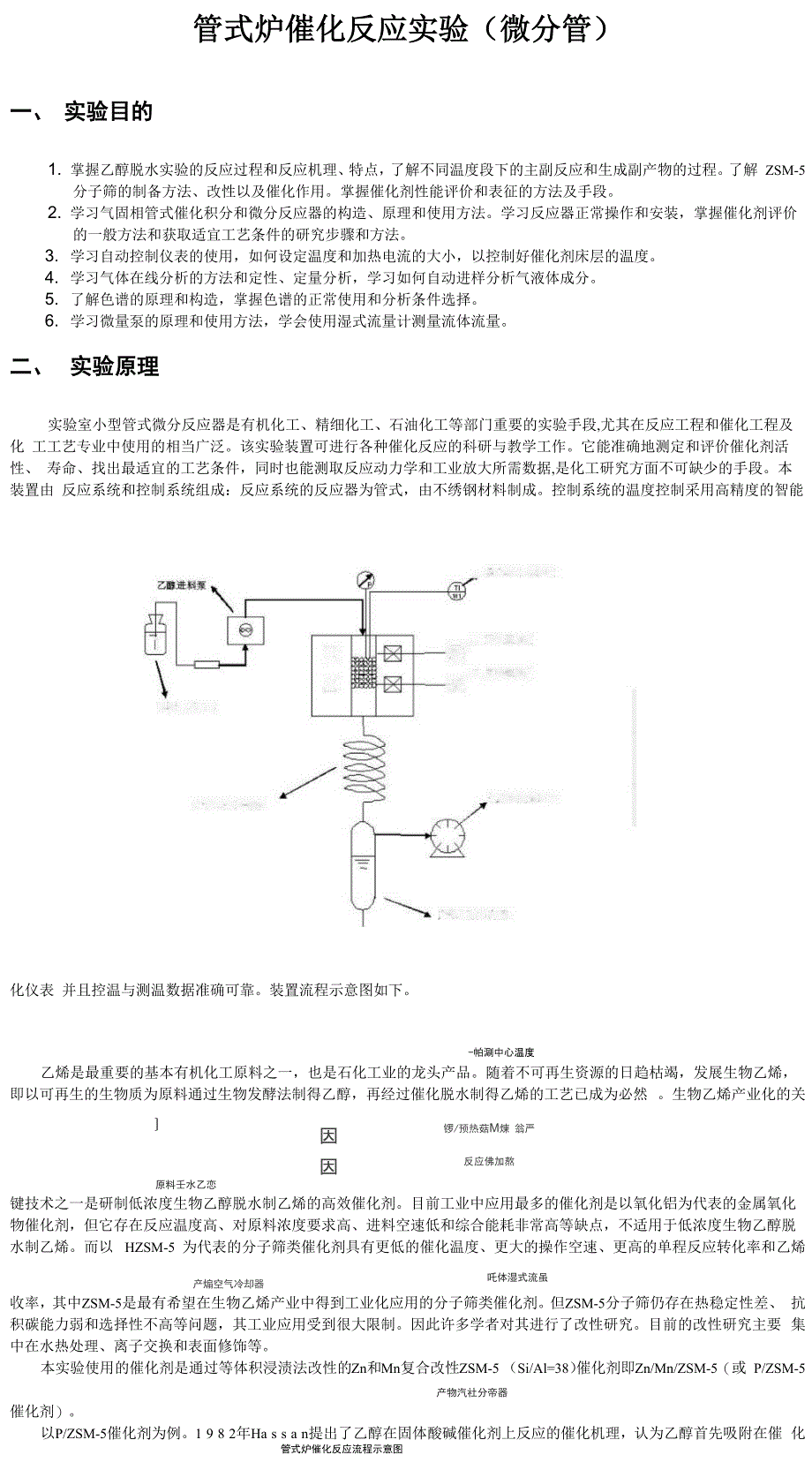 管式炉催化反应_第1页