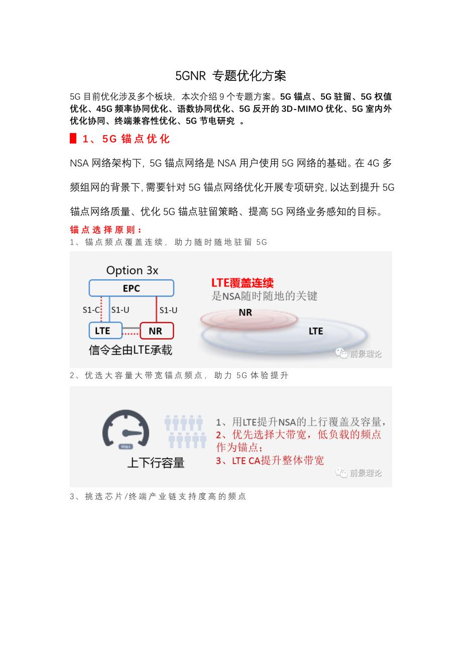 5G专题优化思路介绍_第1页