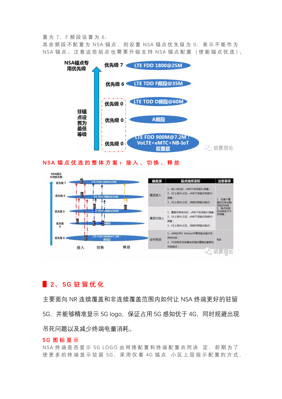 5G专题优化思路介绍_第4页