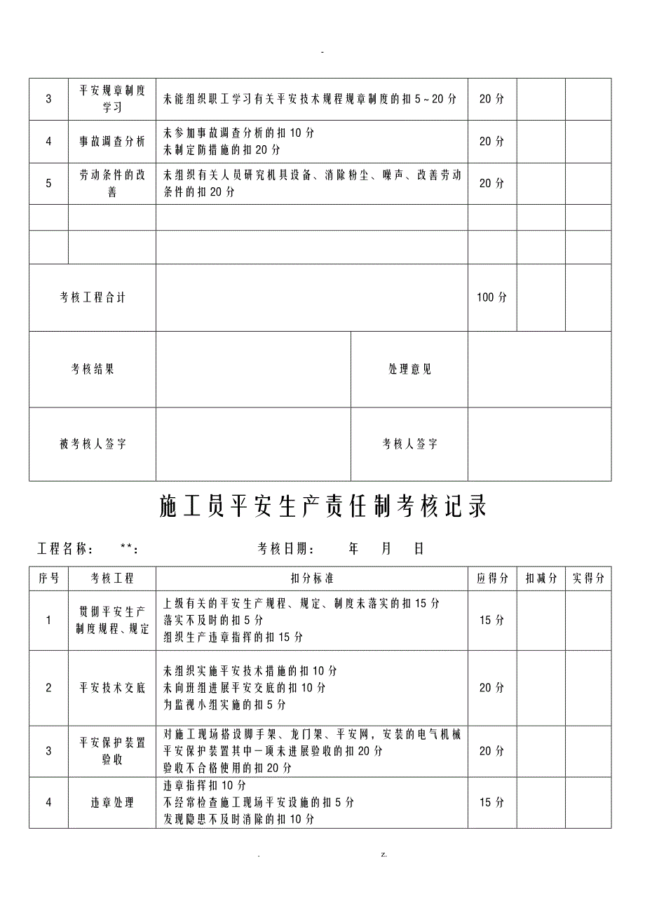 项目部管理人员安全生产责任制考核记录表_第3页