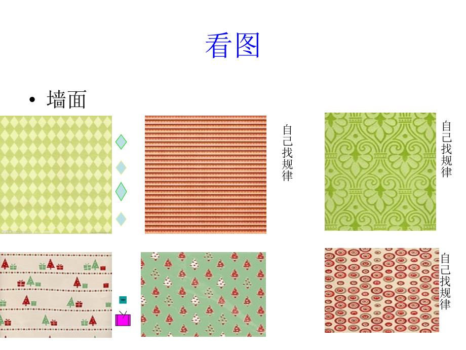 找规律什运王理章_第2页