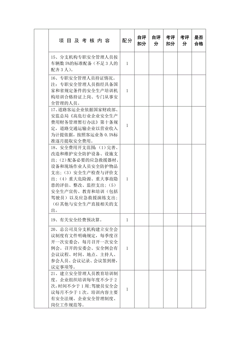 安监科绩效考核表 4_第2页