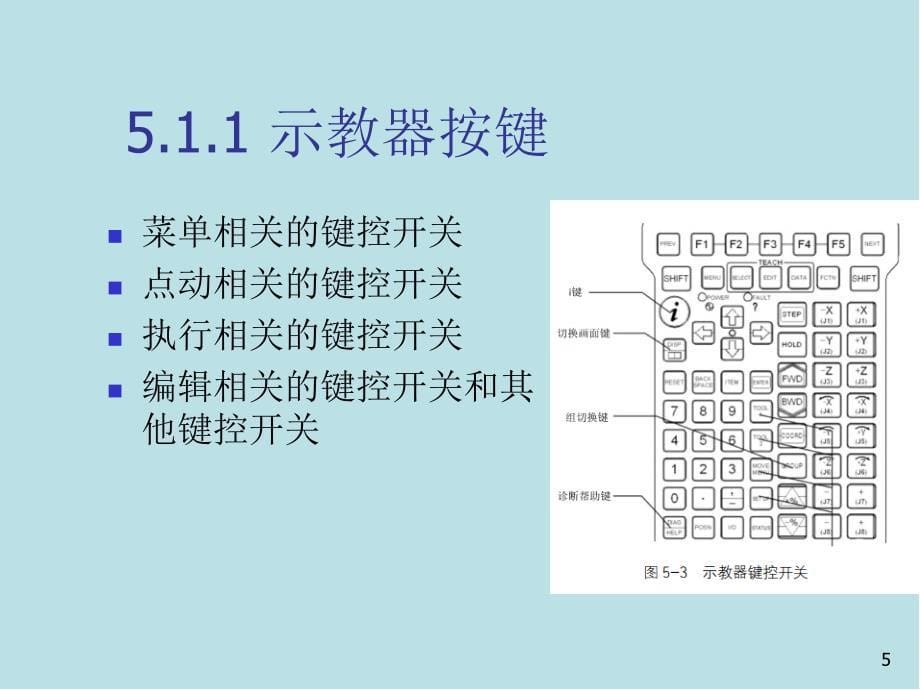 工业机器人第5章FANUC工业机器人示教编程课件_第5页