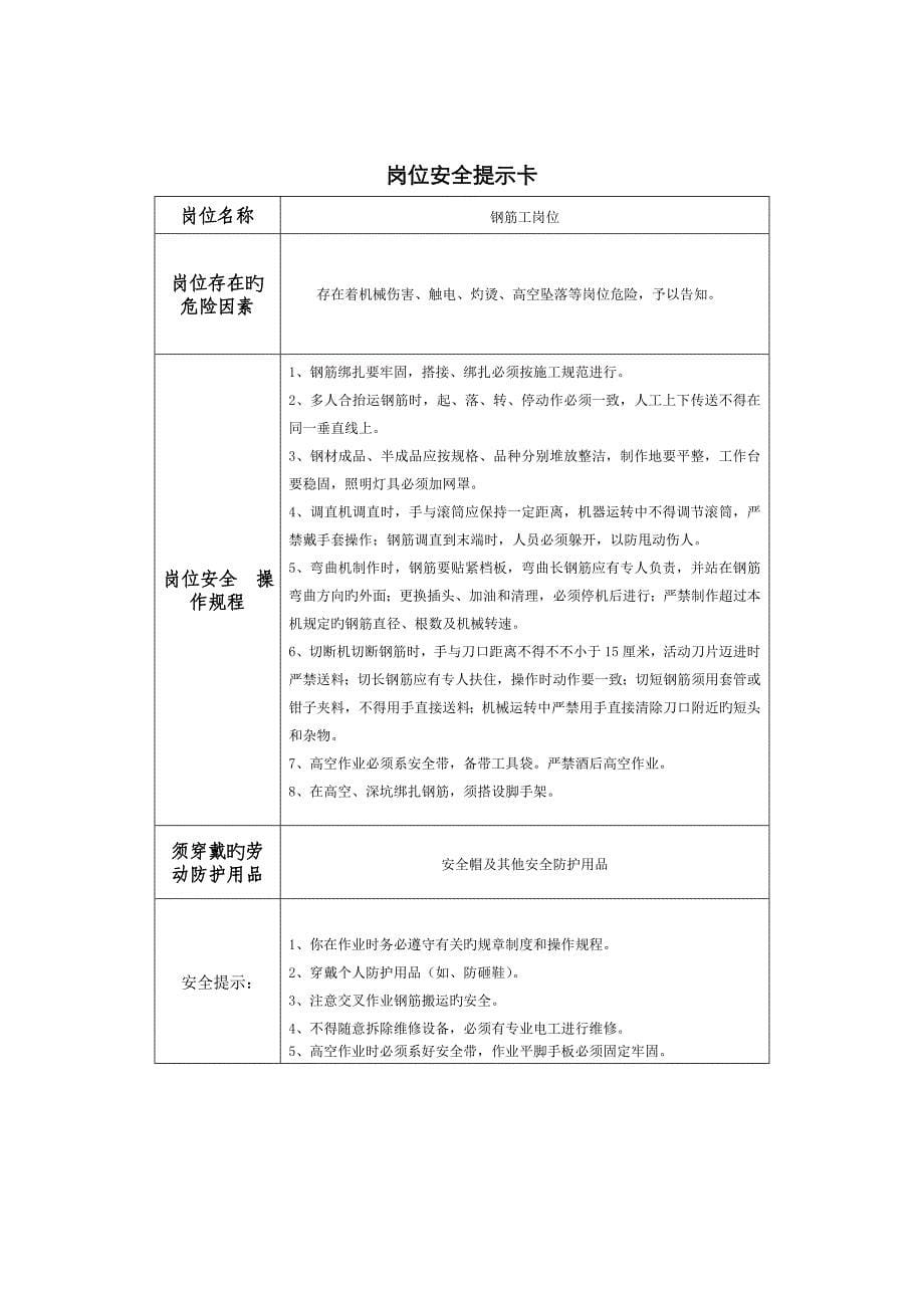 岗位安全提示卡_第5页