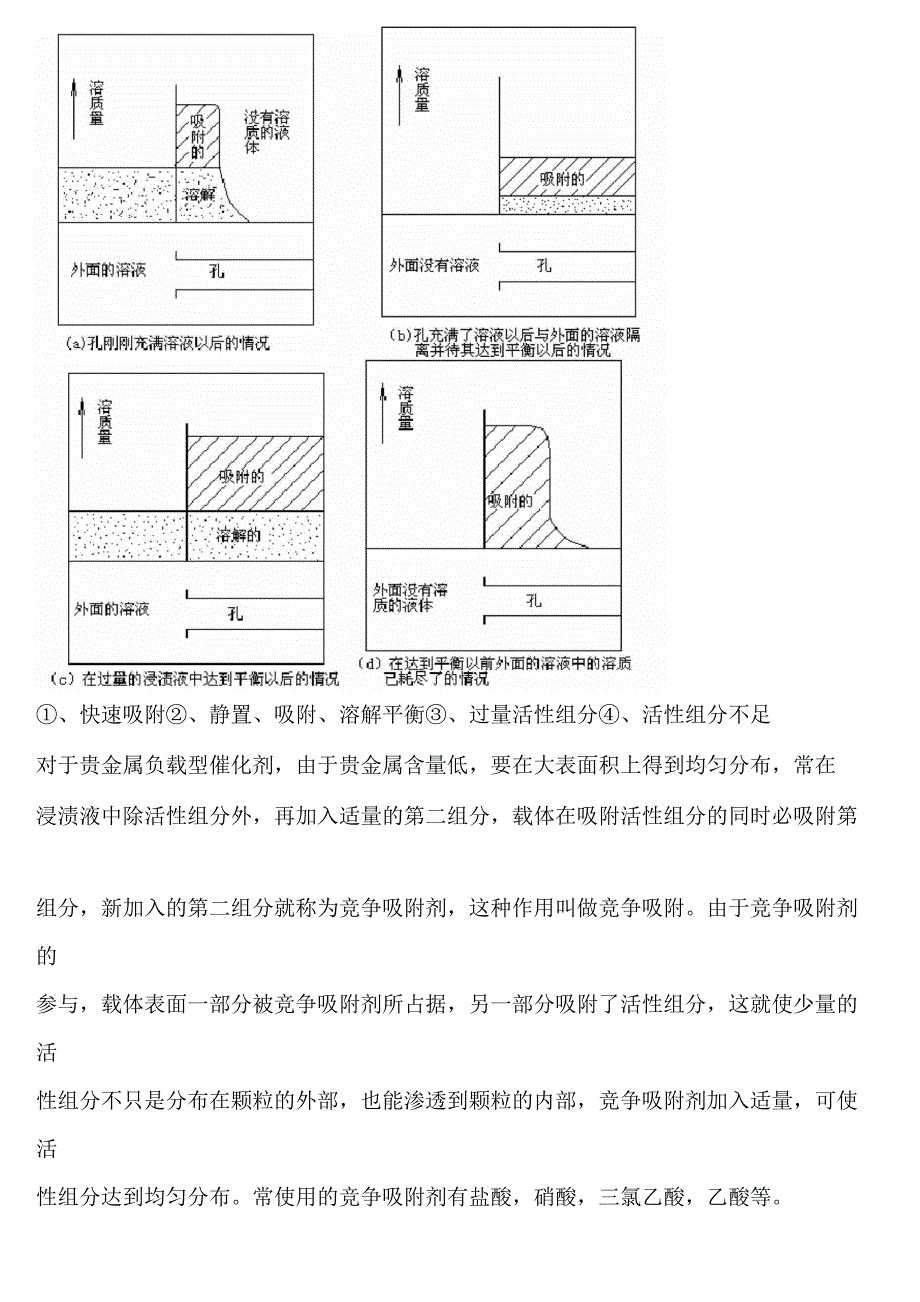 催化剂 蛋黄 蛋壳 总结_第2页