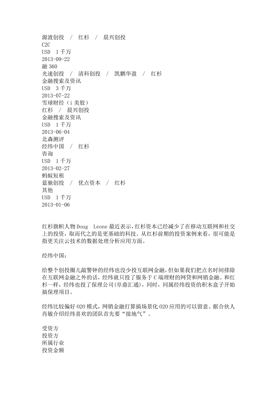 互联网金融投资案例分析_第4页