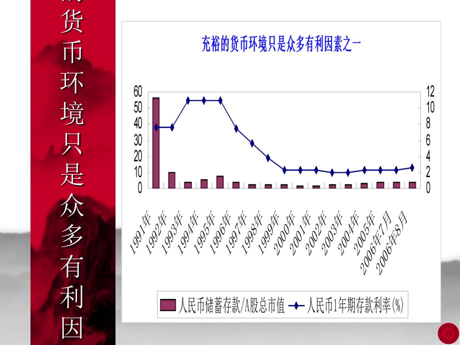 深入研究上市公司叁季报_第2页