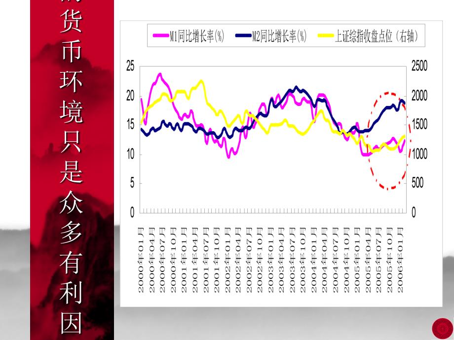 深入研究上市公司叁季报_第3页