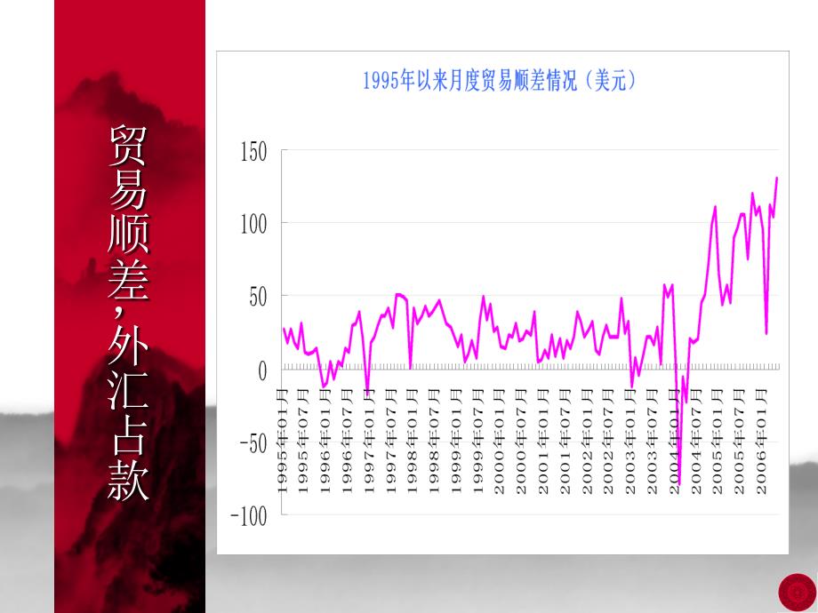 深入研究上市公司叁季报_第4页