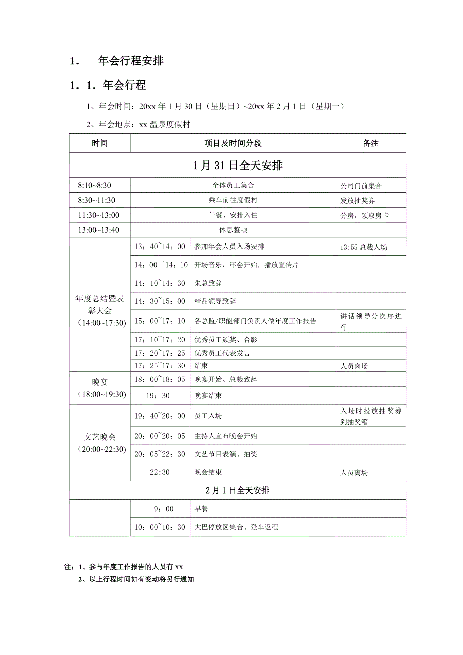 年会流程手册_第2页