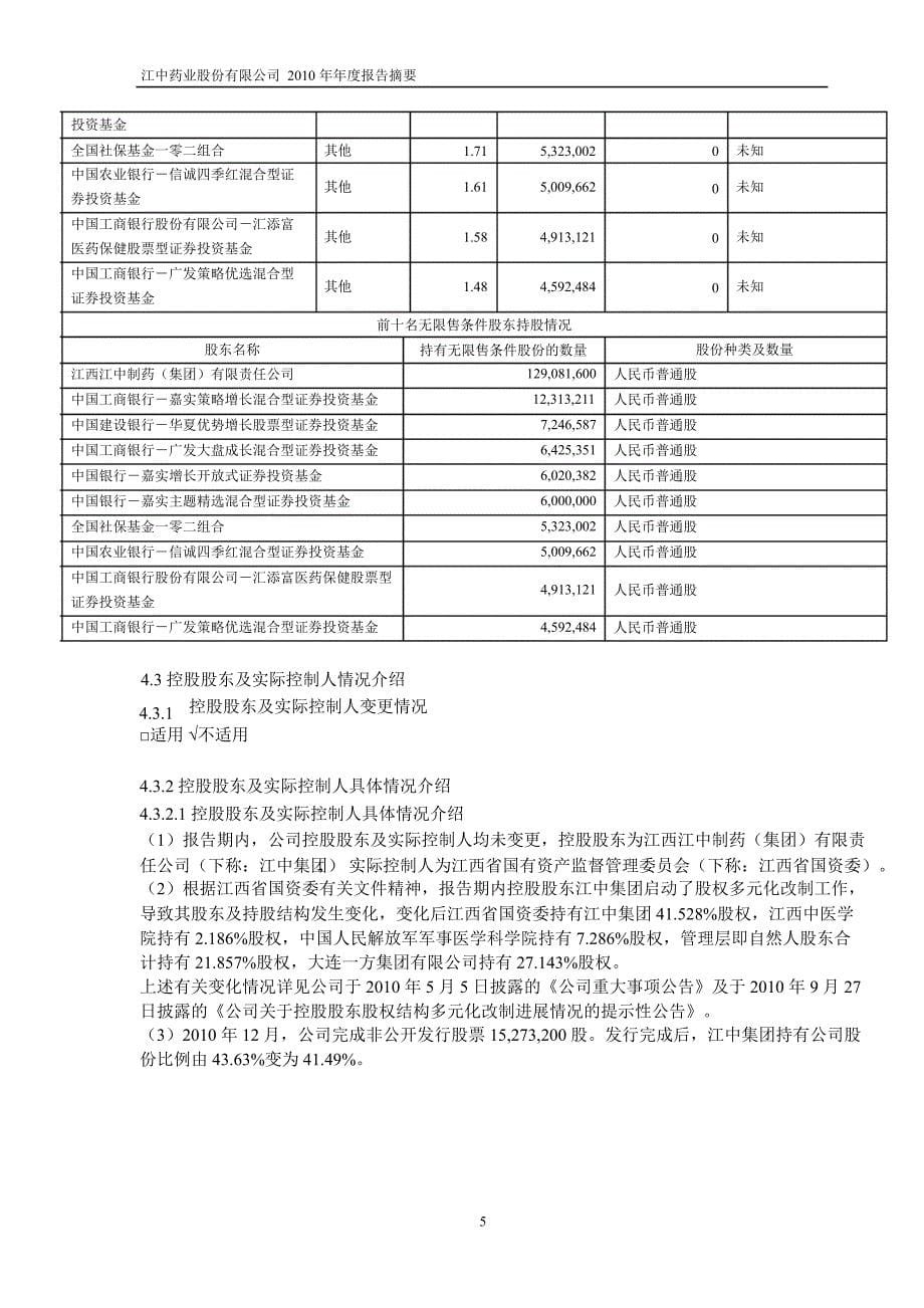 600750江中药业年报摘要_第5页