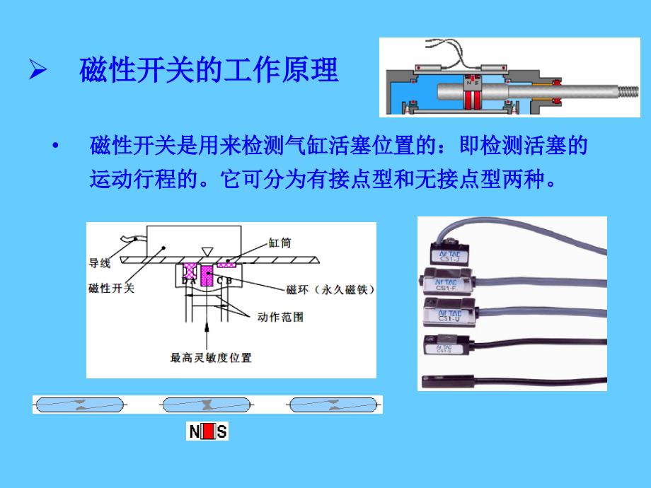 气缸的磁性开关_第2页