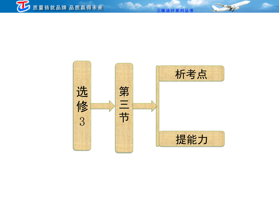 高三化学复习选修三33第三节晶体结构与性质PPT课件_第4页