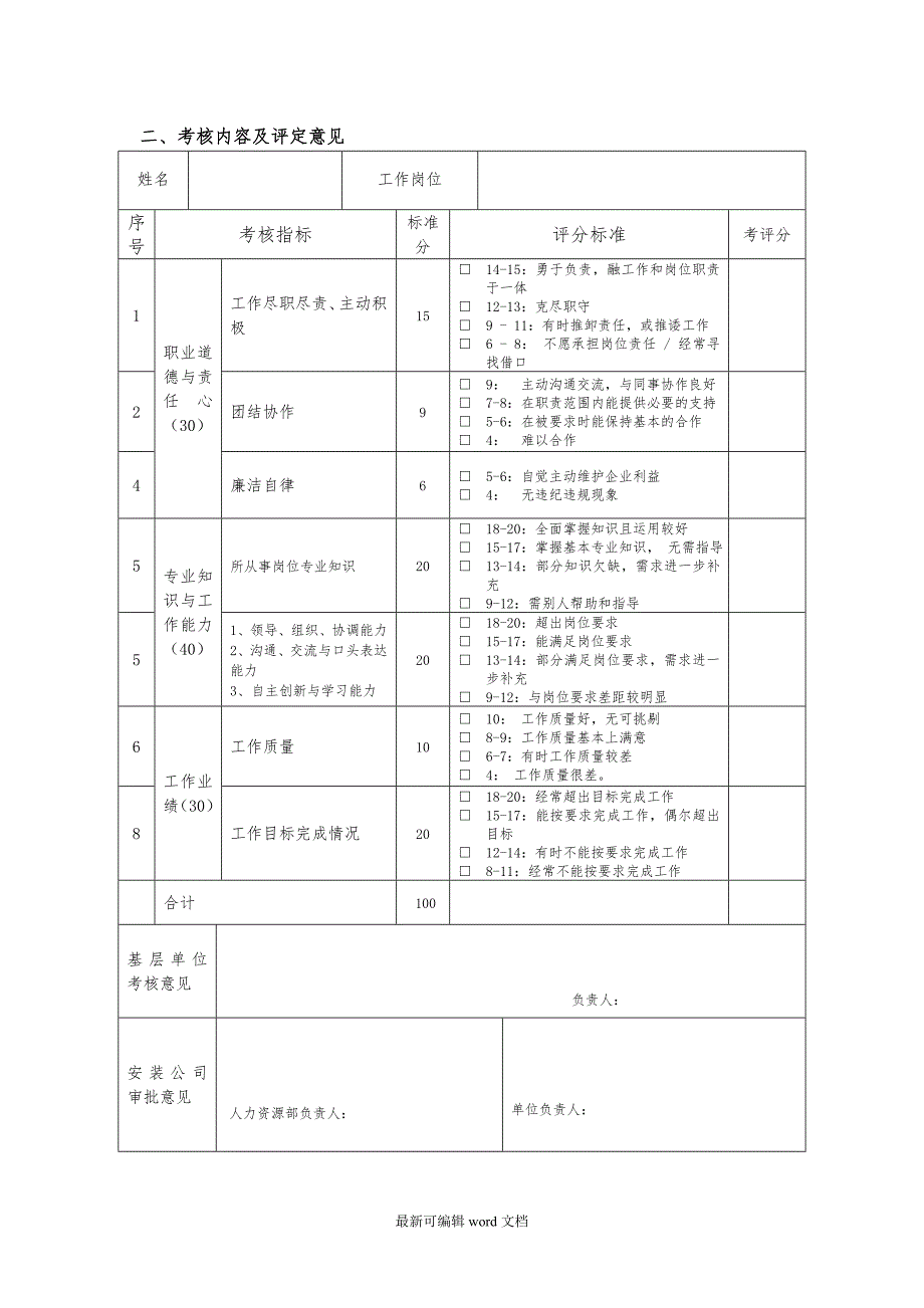 劳务派遣待遇转正考核表.doc_第2页