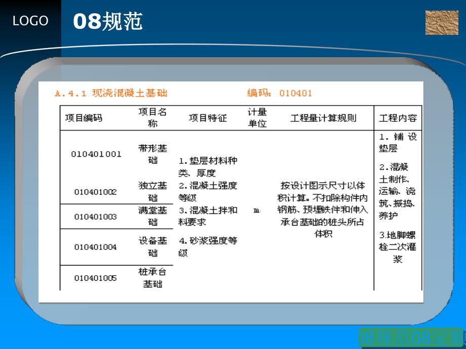 [整理版]6分部分项工程计价——混凝土及钢筋混凝土工程_第2页