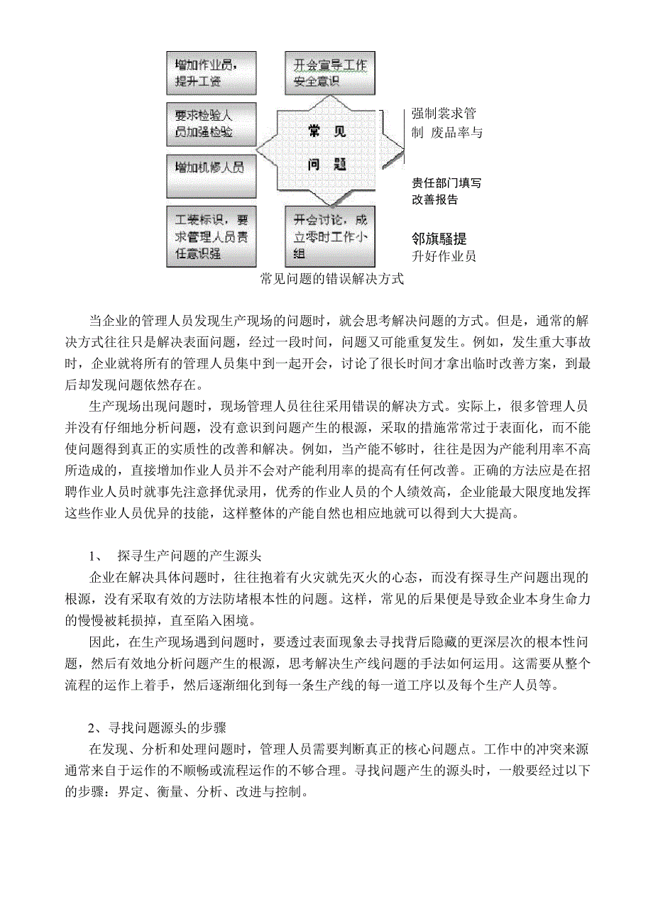 生产现场常见的问题及错误的解决方式_第3页