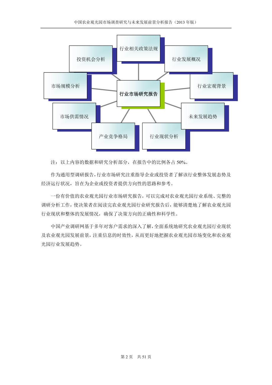 农业观光园市场前景分析预测_第2页