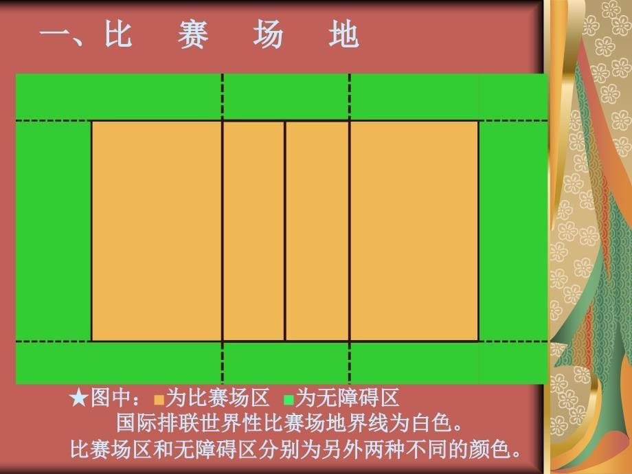 《排球竞赛与规则》PPT课件.ppt_第5页