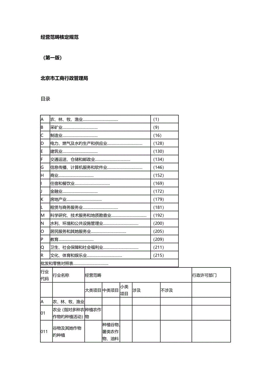 北京市经营范围核定基础规范_第1页