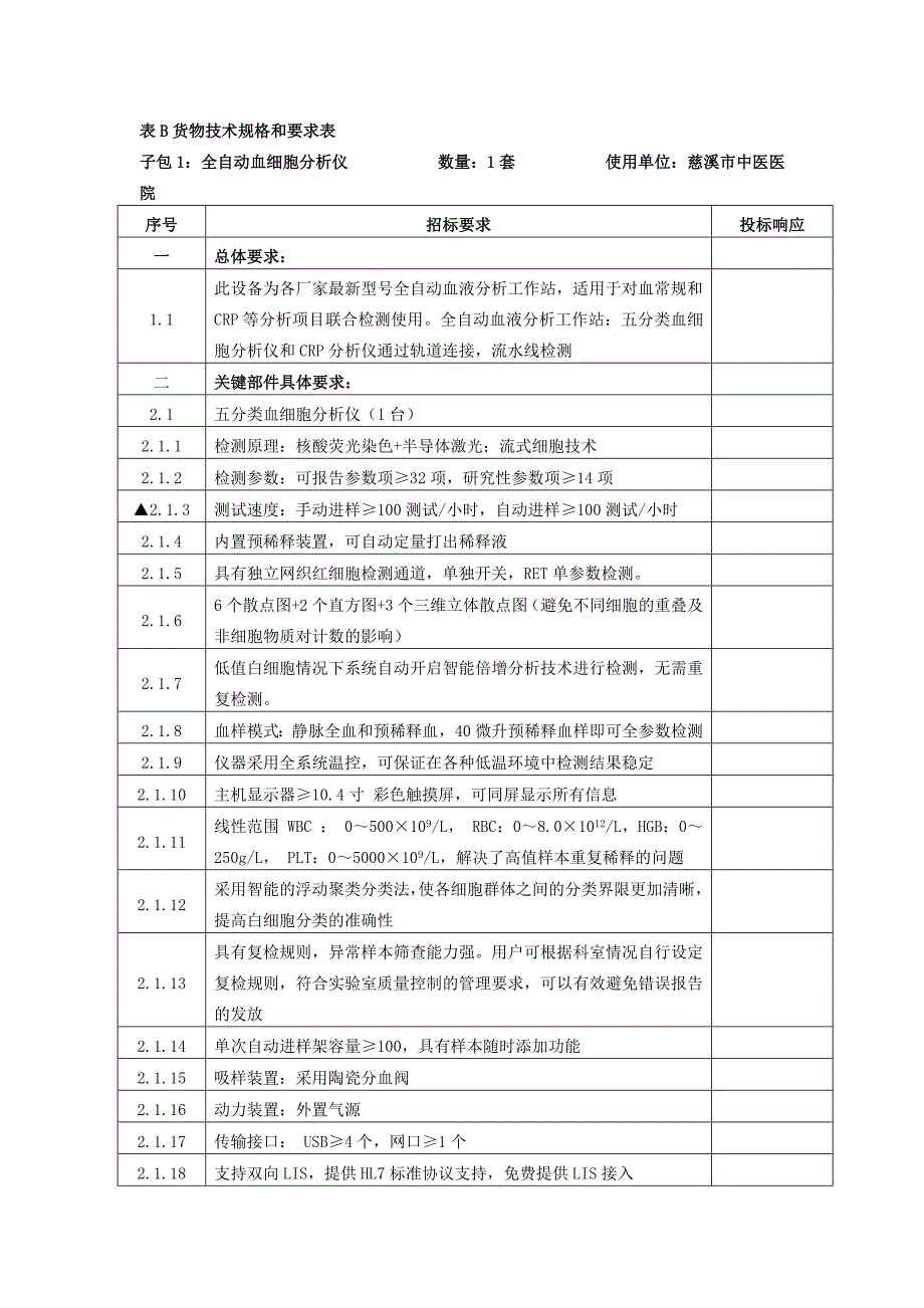 招标货物清单及技术规格_第4页