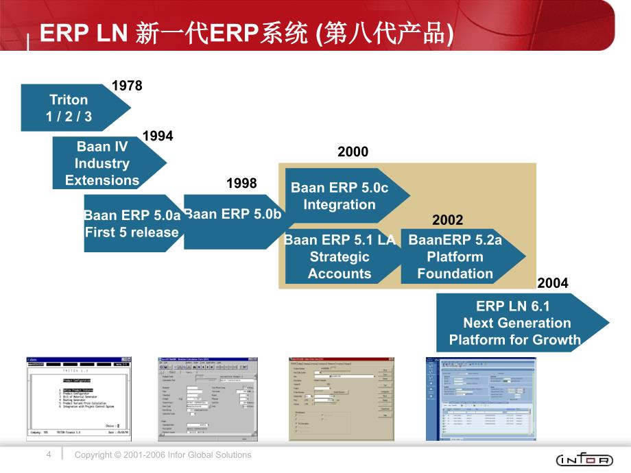 ERPLNCN方案概述_第4页