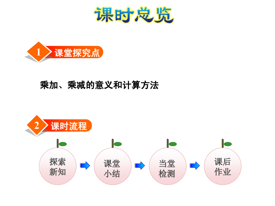 精品二年级上册数学课件第3单元第4课时乘加乘减苏教版共24张PPT可编辑_第3页