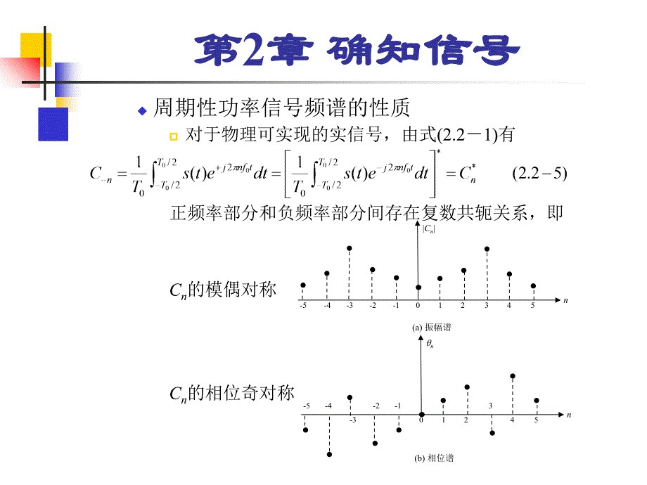 樊昌信曹丽娜主编的那个通信原理第六版完整课件第2章_第4页