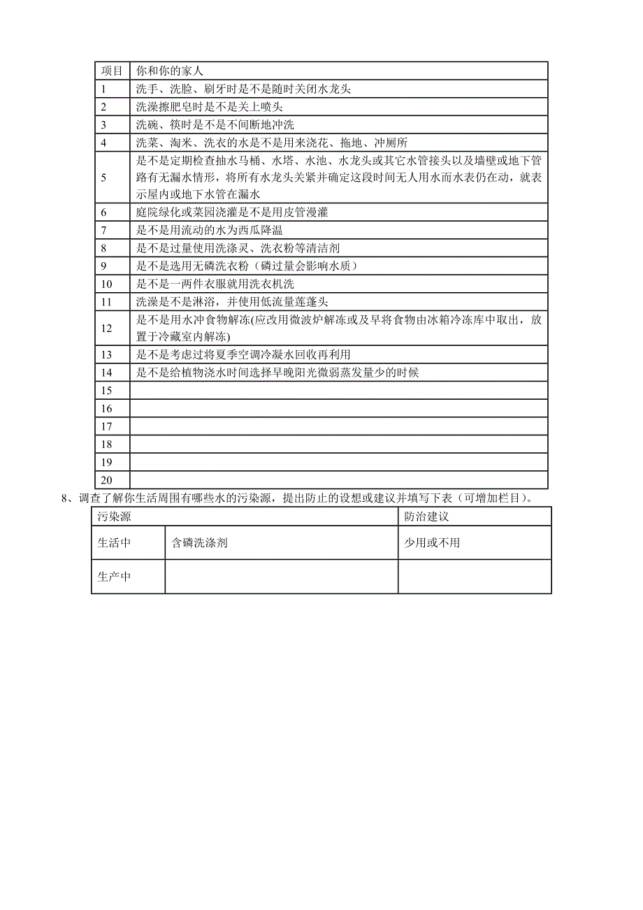 13第三单元 保护水资源.doc_第4页