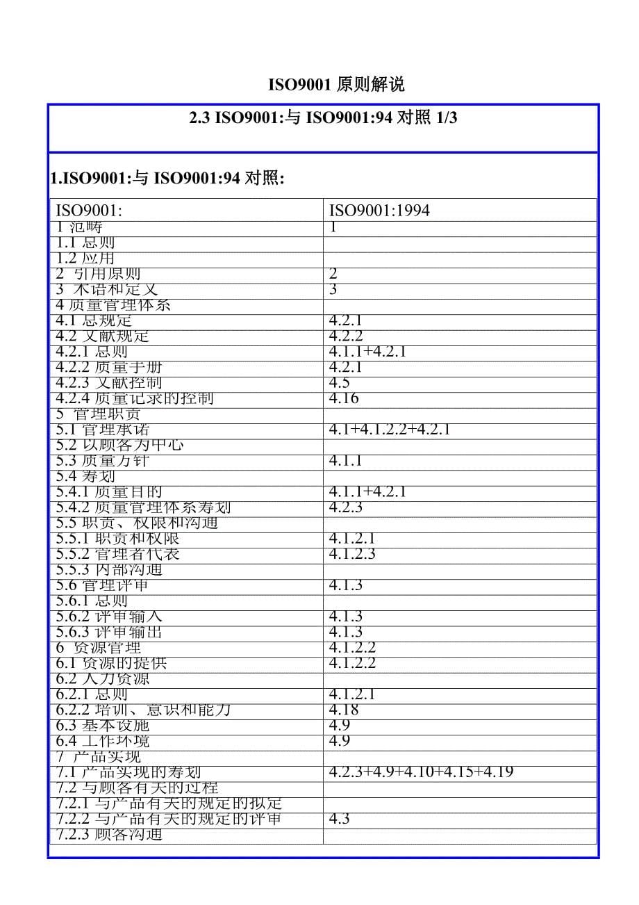 ISO9001标准详细讲解_第5页