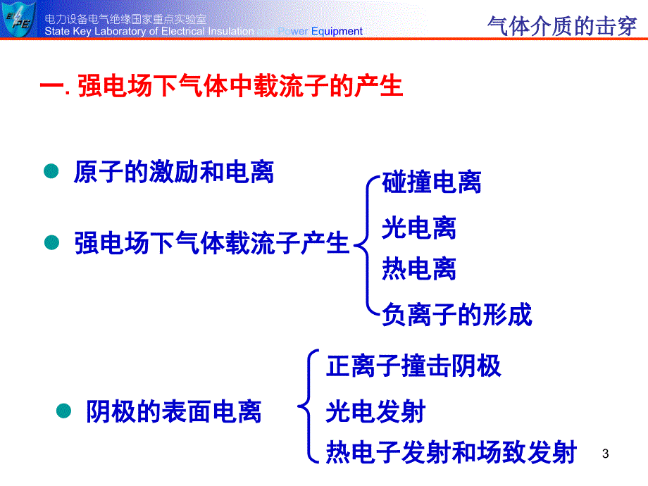 《电介质物理》课件 电介质的击穿-2_第3页