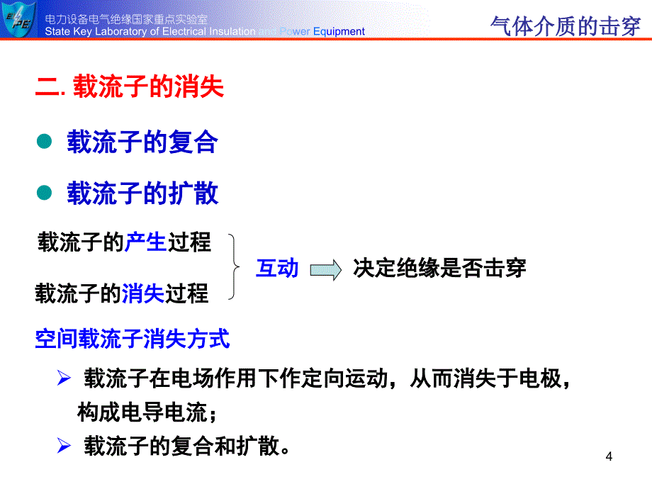 《电介质物理》课件 电介质的击穿-2_第4页