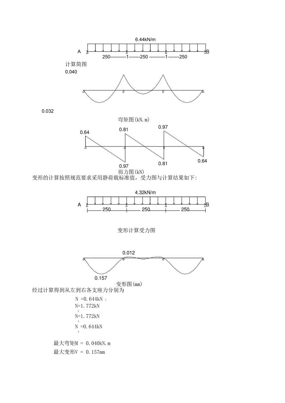 300&amp;amp#215;850梁侧模板计算_第2页