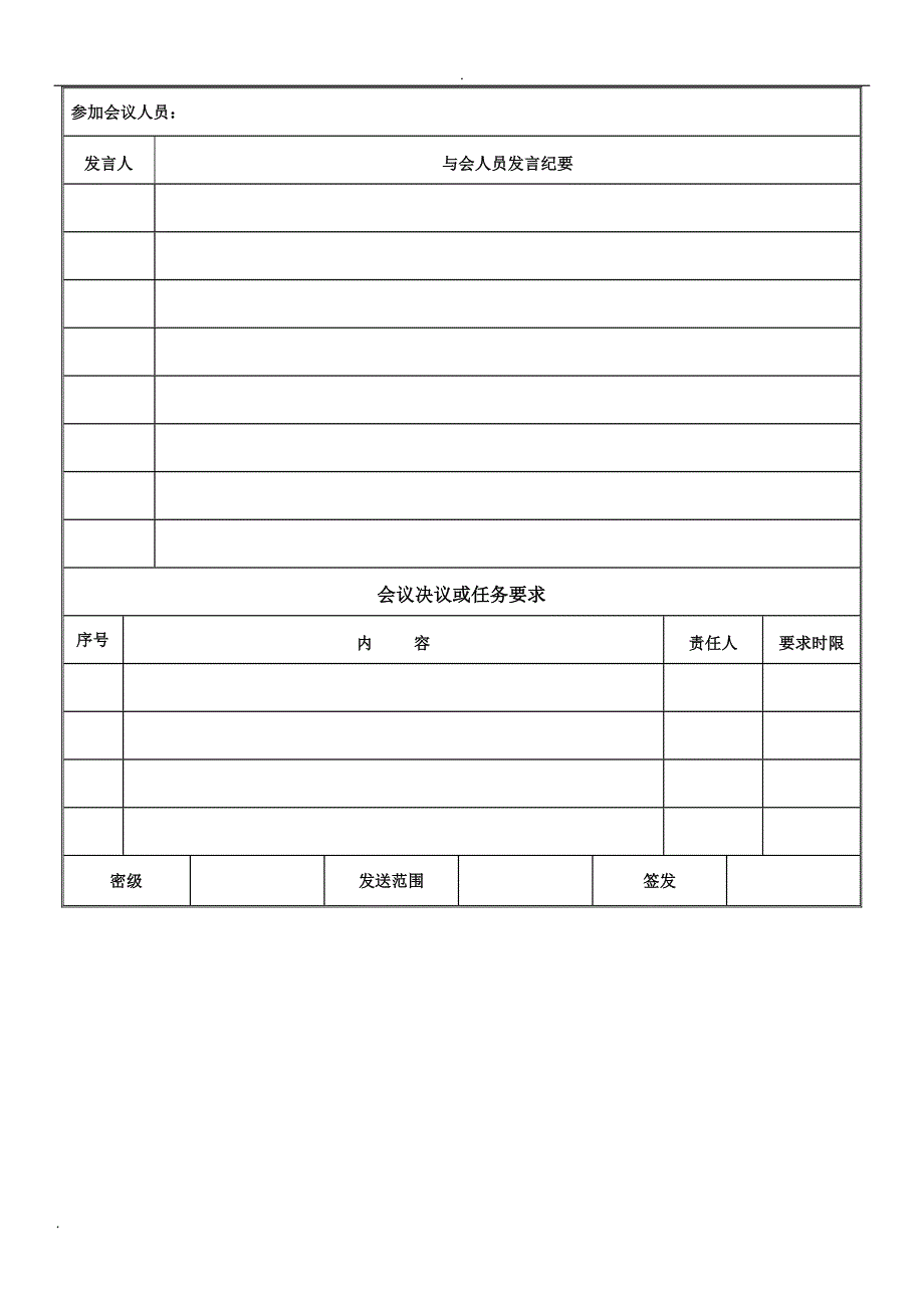 PMC作业流程所需各类表单_第3页