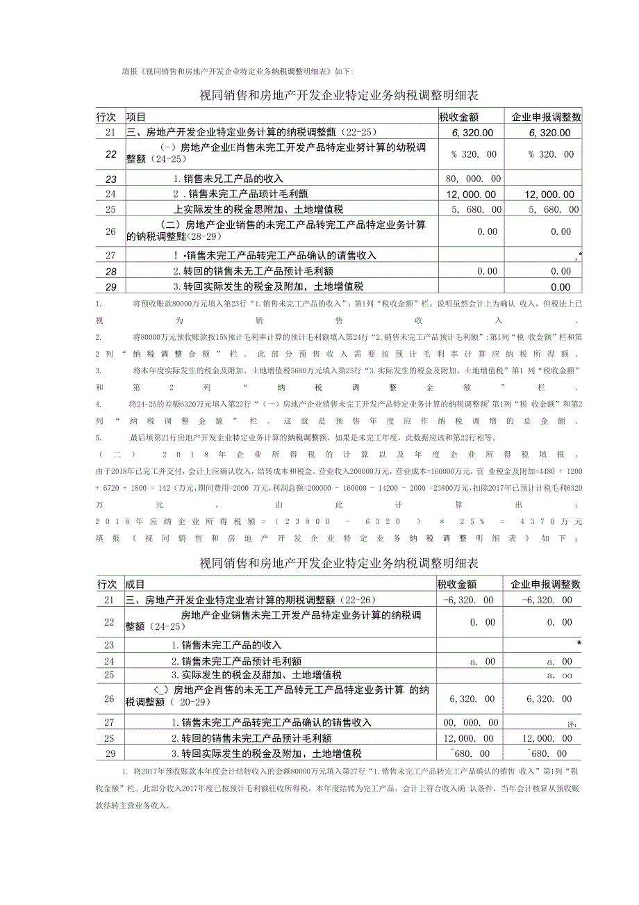 房地产企业特定业务的企业所得税填报_第2页