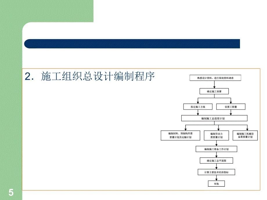 施工组织总设计北京梦谷科技有限公司_第5页