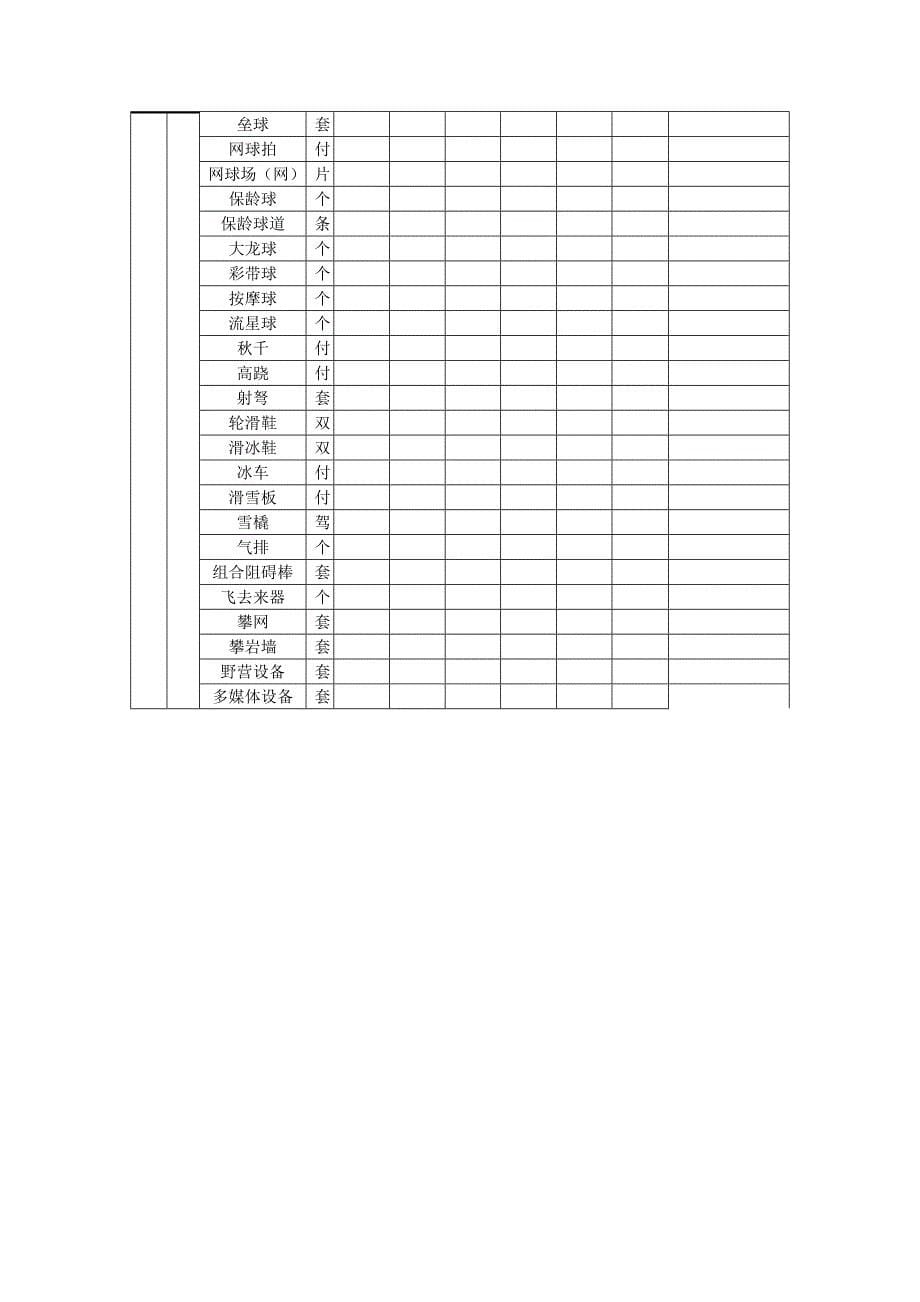 中学体育器材设施配备目录_第5页