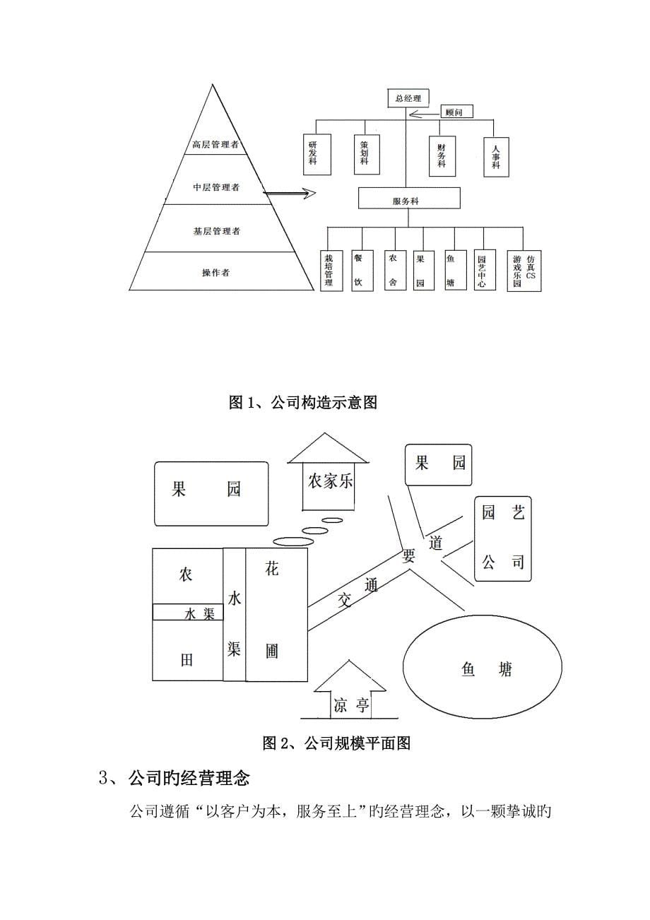 农夫乐园有限责任公司创业综合计划书_第5页