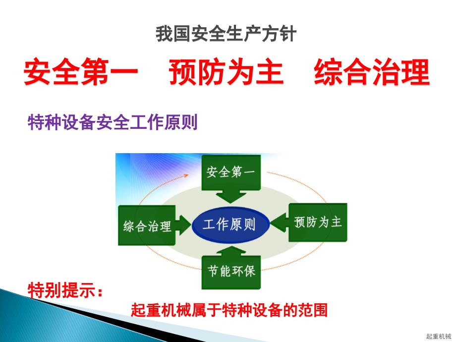 施工起重机械安全管理法律法规_第2页