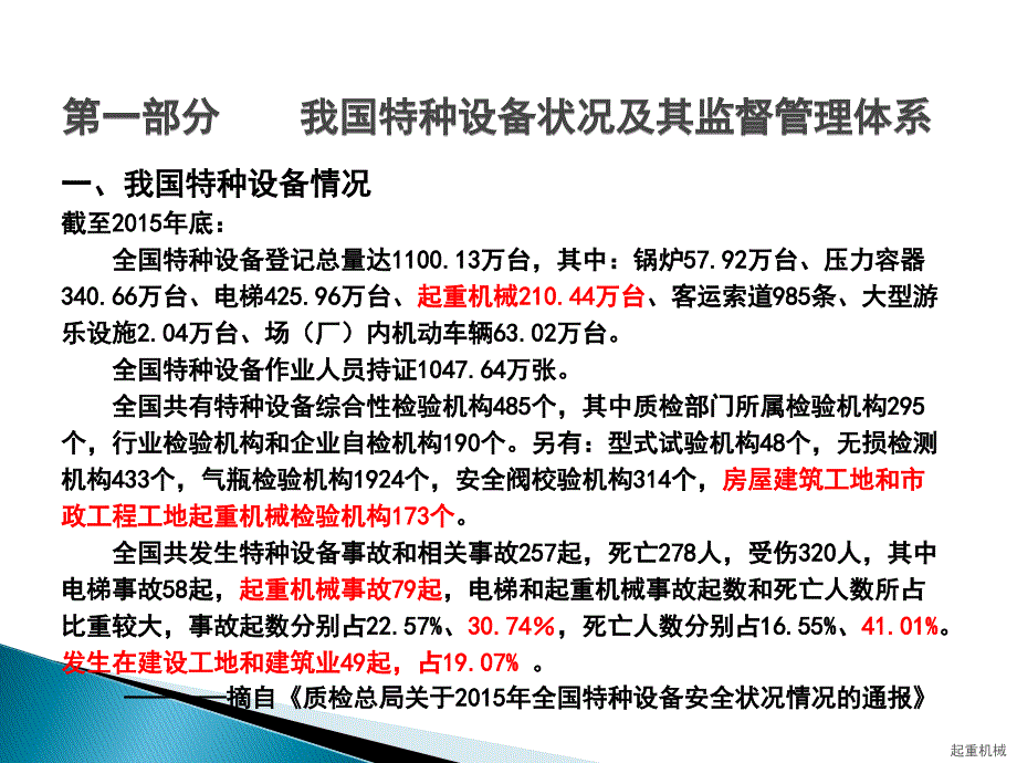 施工起重机械安全管理法律法规_第3页