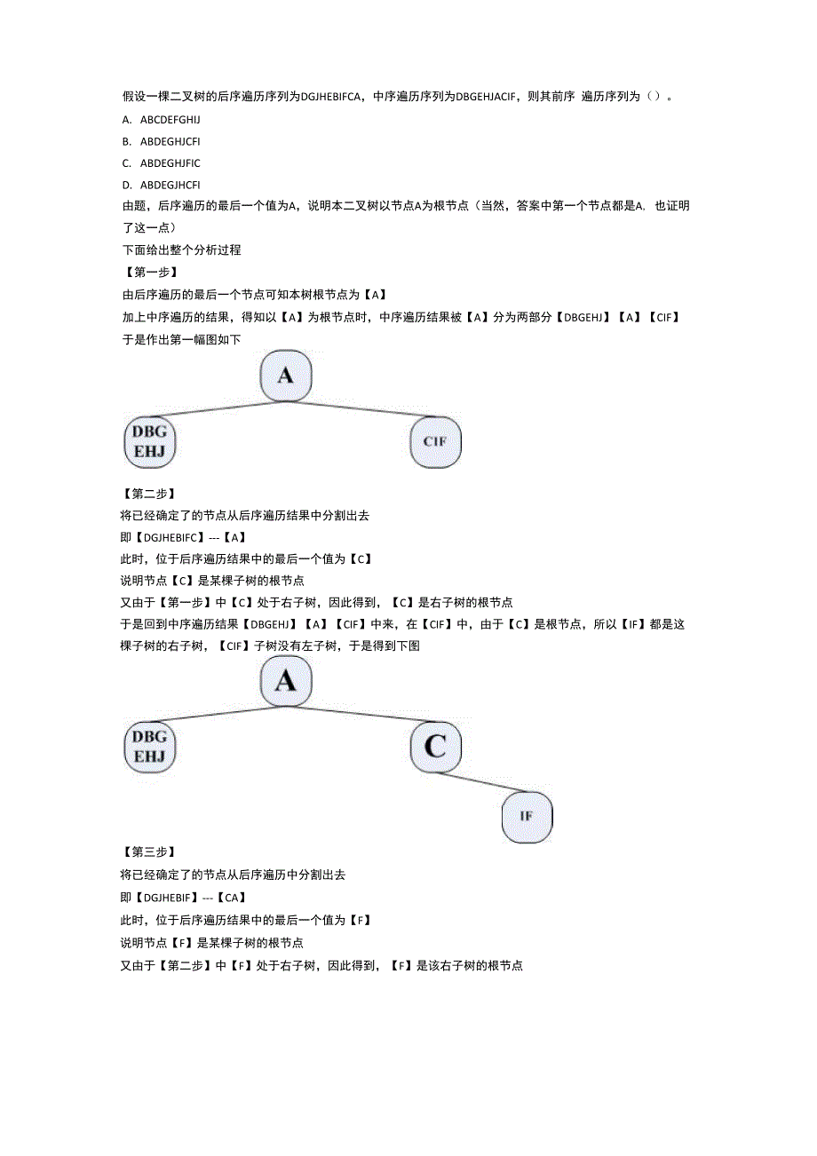 二叉树的还原_第1页