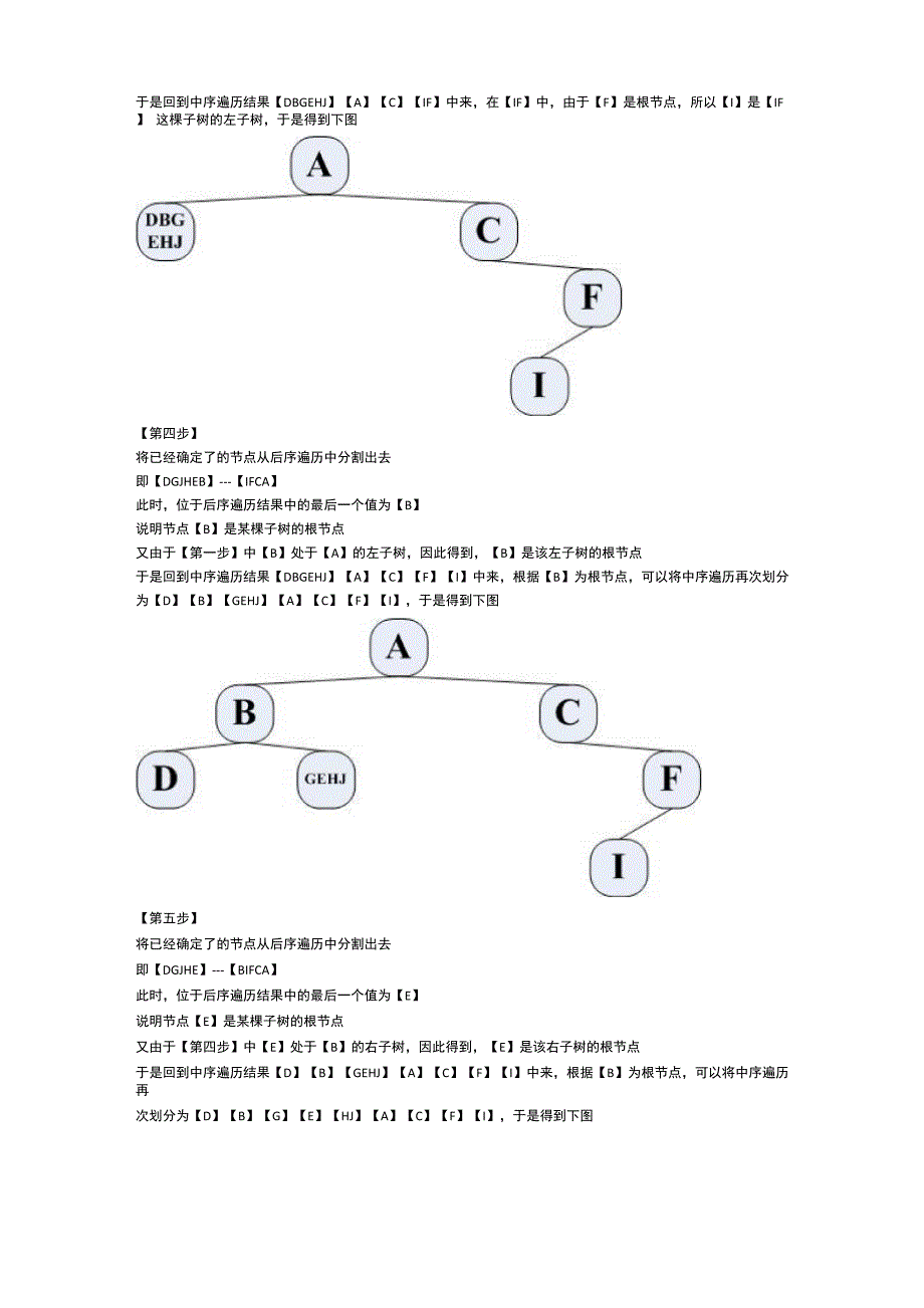 二叉树的还原_第2页