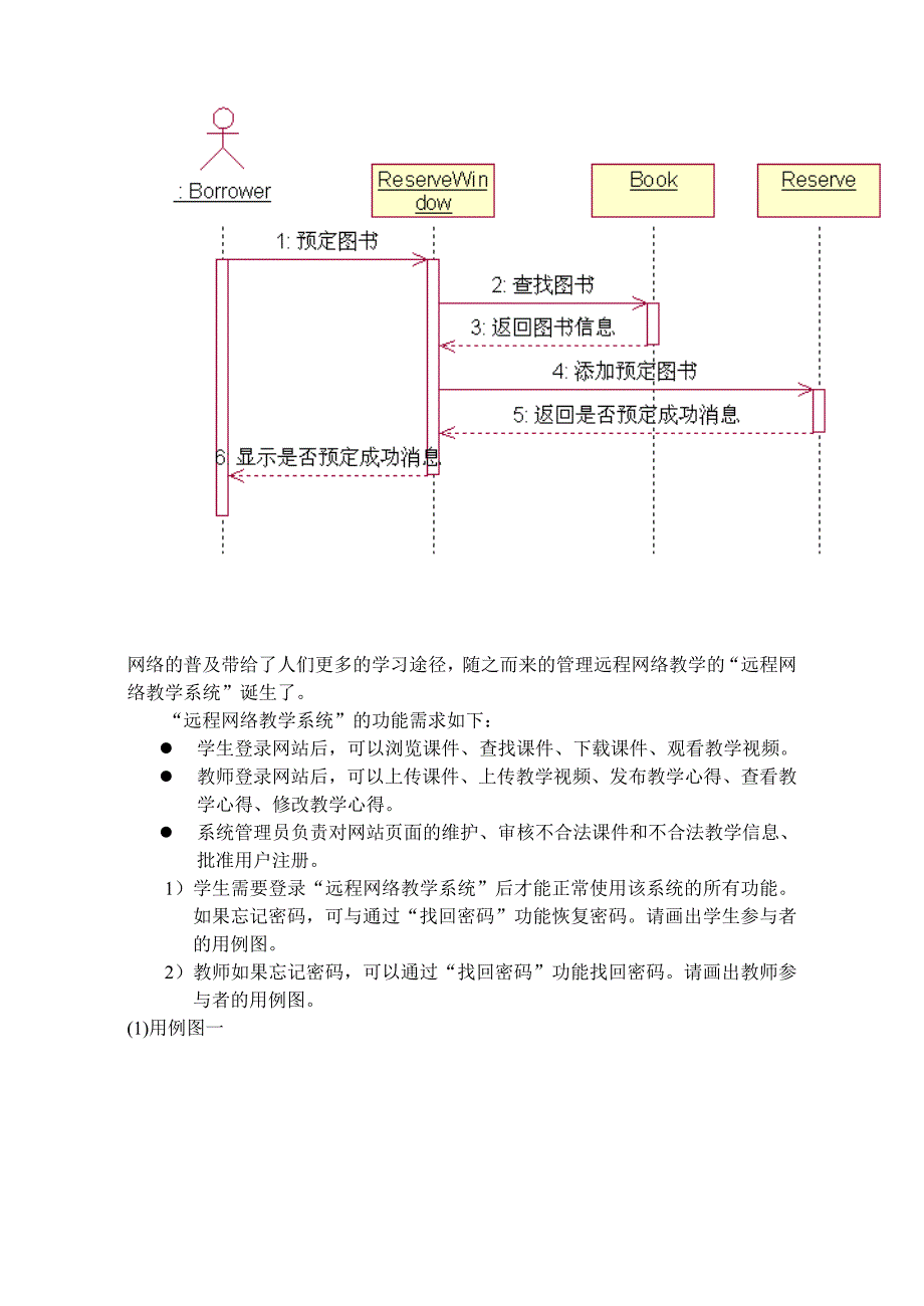 图书管理系统与习题作业讲解_第2页