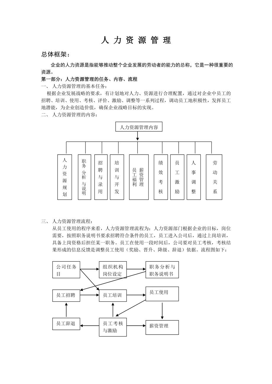 某某公司人事管理制度分析_第1页