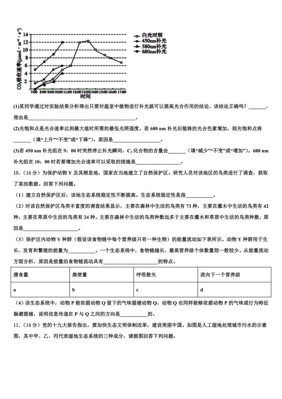 福建省泉州市第十六中学2023学年高三3月份第一次模拟考试生物试卷(含解析）.doc_第3页